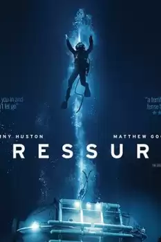 Basınç izle